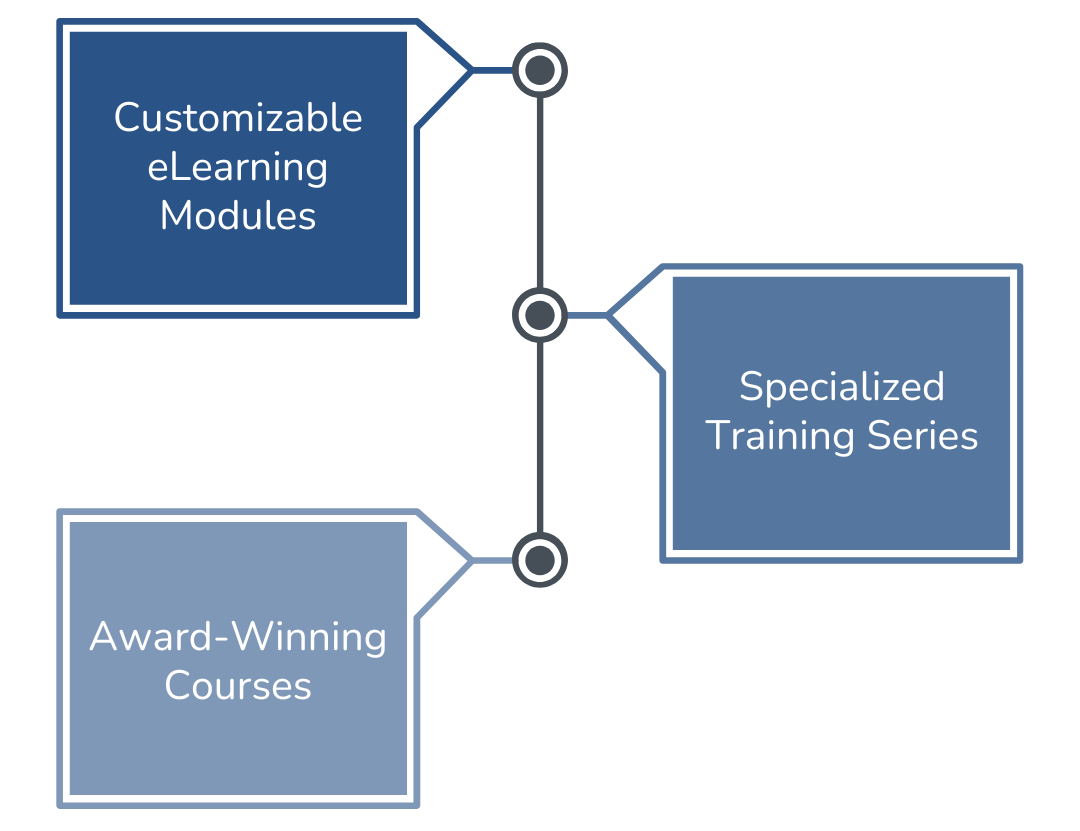 Tailored eLearning for Law Firms (1)